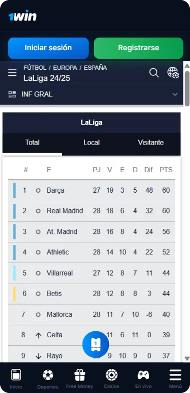 1Win Bet Apuestas Deportivas Estadística España