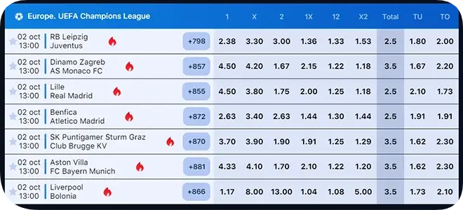uno win bet sport